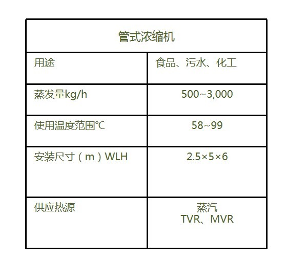 拉斯维加斯9888(中国游)官方网站