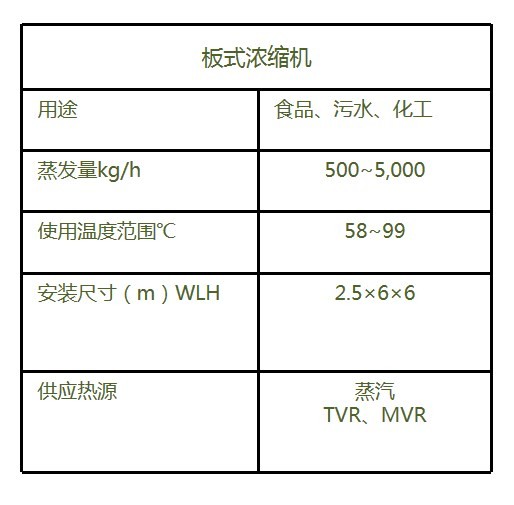 拉斯维加斯9888(中国游)官方网站